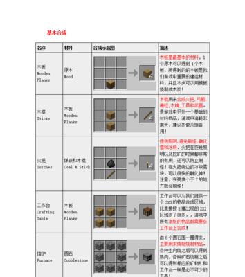 hmm我的世界入门指南有哪些？  第3张