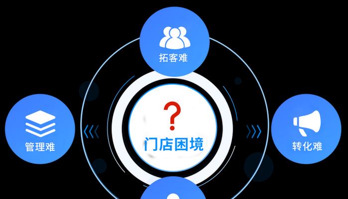 实体出现后如何应对？  第3张