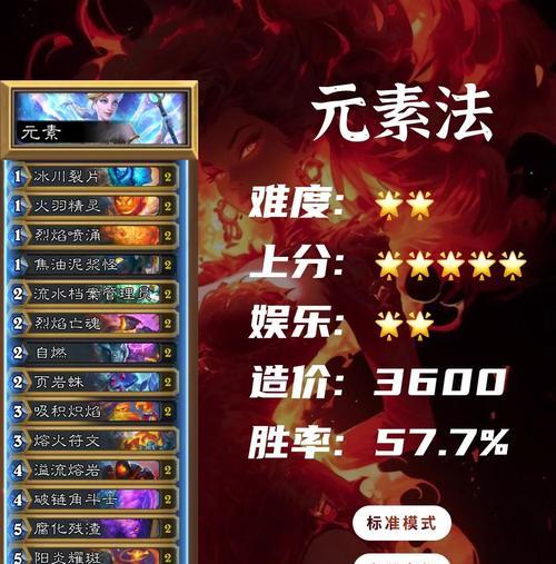 炉石传说冲分技巧有哪些？如何有效提升排名？  第2张