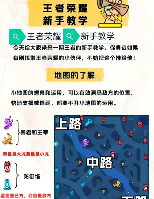王者荣耀学习关卡方法是什么？学习关卡有什么好处？  第3张