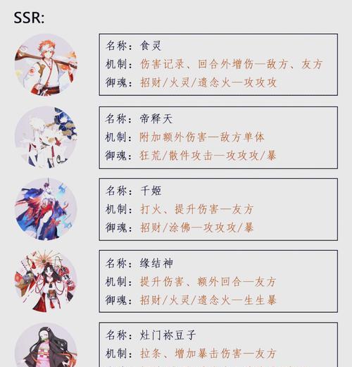 《阴阳师》中如何计算伤害？  第2张
