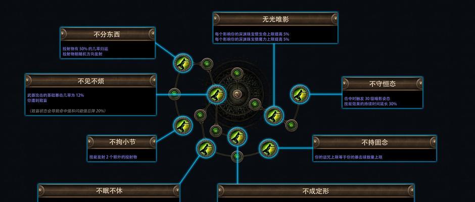 刀塔修行解锁方法是什么？  第3张