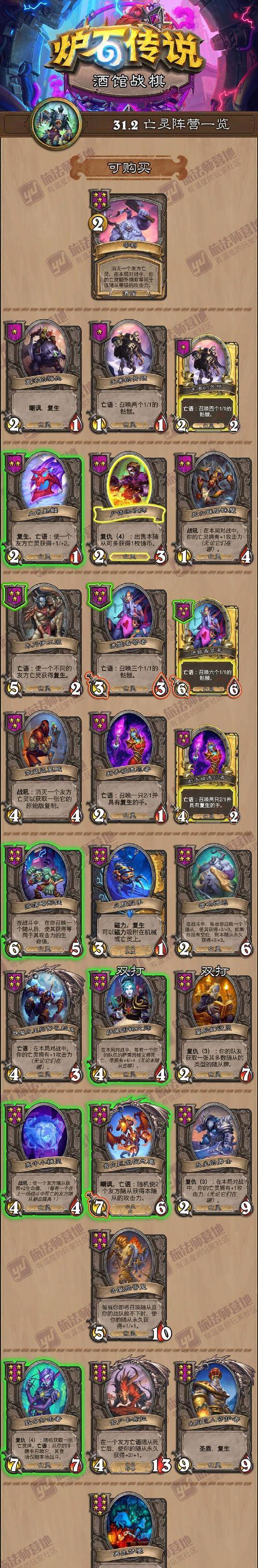 炉石传说战棋铁砧出法是什么？  第1张