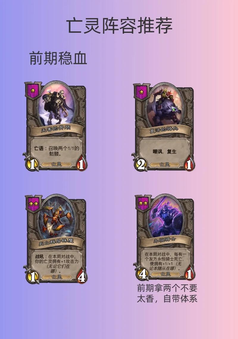 炉石传说亡者骑士使用策略是什么？  第3张
