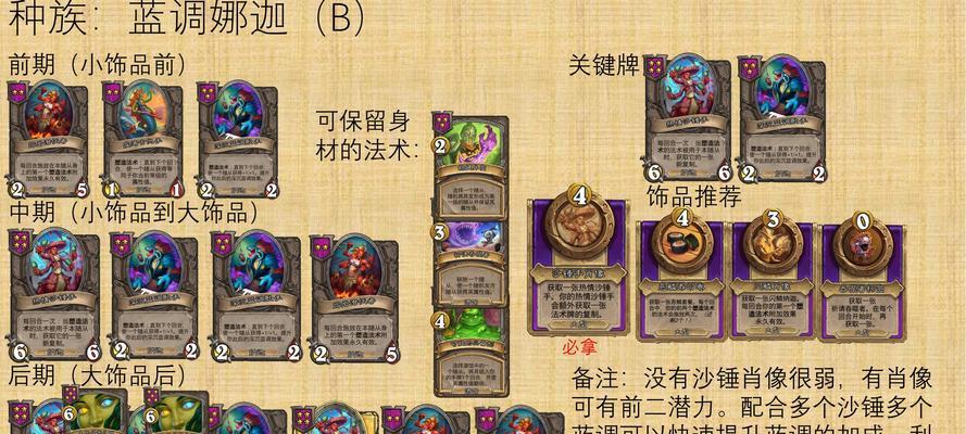 如何玩好翻盘炉石传说？炉石传说翻盘技巧是什么？  第1张