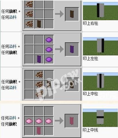 我的世界中勺子的使用方法是什么？  第3张