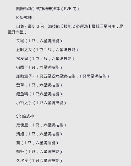 《探索阴阳师云岳育成秘籍，助你成为顶尖玩家》（打造全能的阴阳师云岳）  第2张