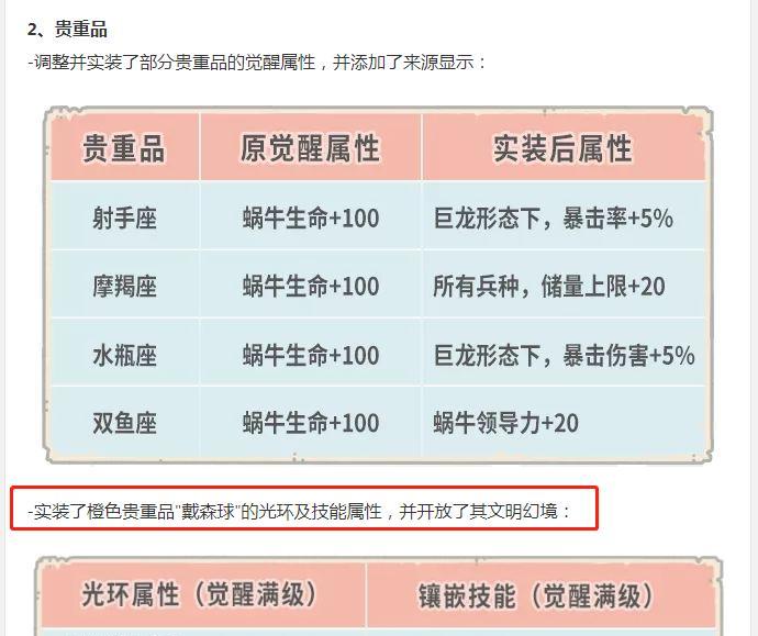 最强蜗牛特工宇宙大帝（游戏策略分析及玩家期待）  第1张