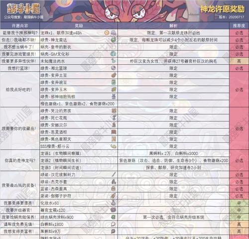 最强蜗牛特工宇宙大帝（游戏策略分析及玩家期待）  第3张