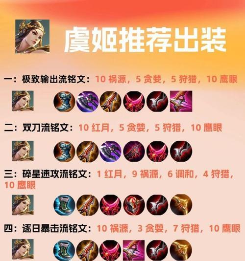 《王者荣耀》新射手虞姬技能解析（虞姬的弓箭舞曲）  第2张
