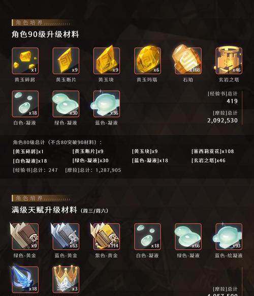 钟离抽卡技巧大揭秘（钟离抽卡技巧分享）  第1张