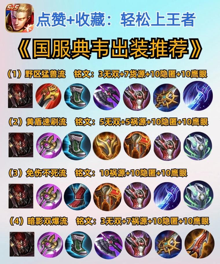 王者荣耀符文升级技巧有哪些？  第2张