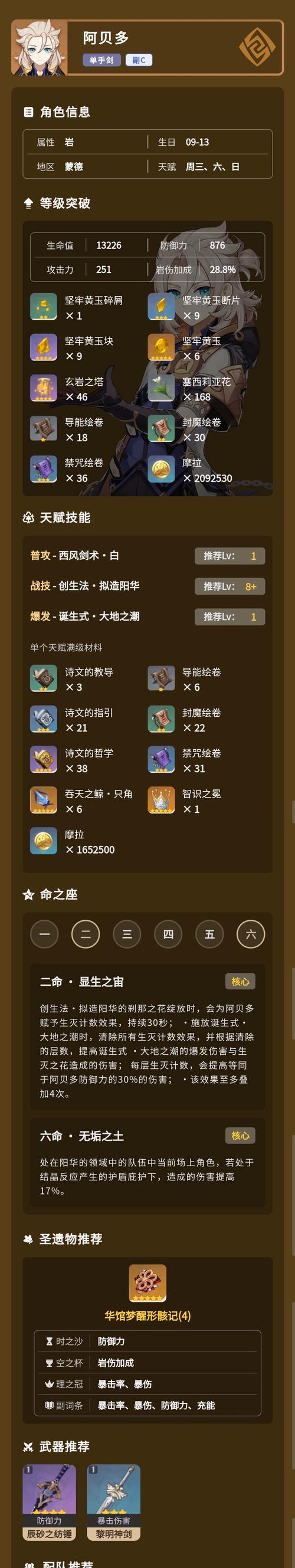 解析原神角色阿贝多的强大技能及深入了解他的角色故事（探索原神中阿贝多技能的威力和他的背后故事）  第1张