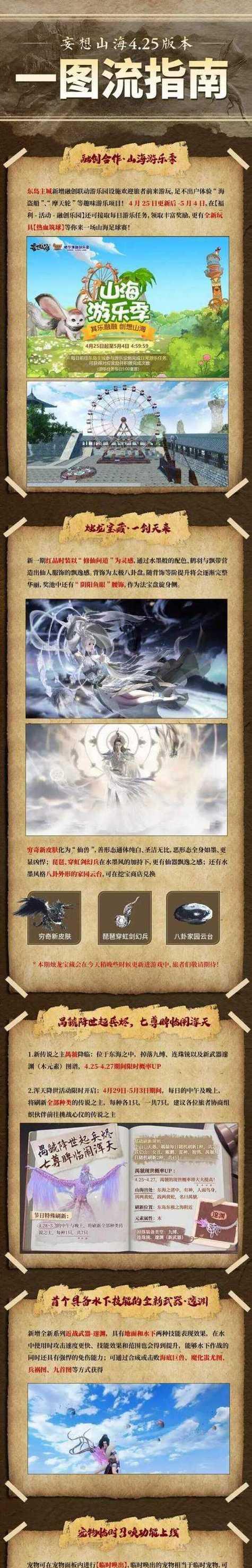 妄想山海宠物蜕变（用游戏化的方式解锁蜕变条件）  第3张