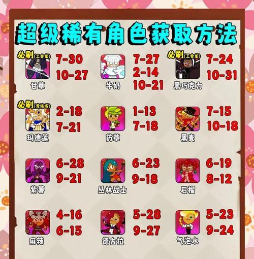 刀塔传奇永恒圣域136关卡如何通过？  第3张