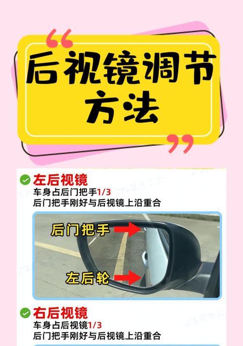 视距调整方法是什么？  第1张