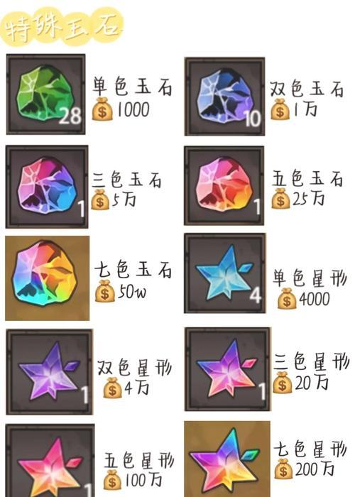 部落冲突装备升级矿石如何刷取？有哪些高效方法？  第2张