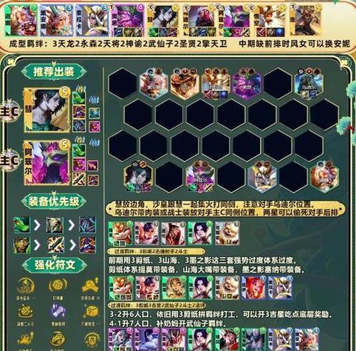 云顶之弈连胜技巧攻略（打造无敌阵容）  第1张