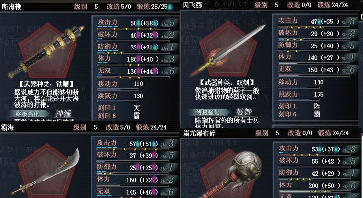 真三国无双装备选择指南？如何合理搭配装备？  第1张