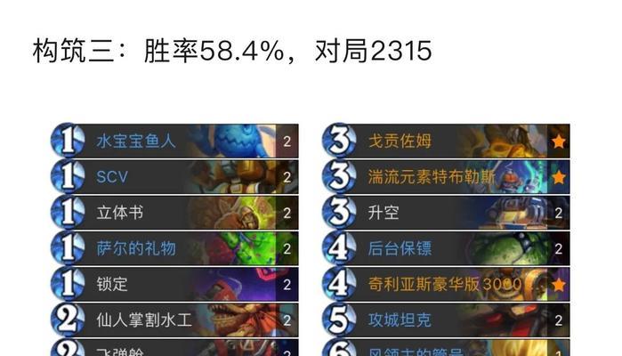 炉石传说矿坑老板卡组的玩法是什么？  第2张