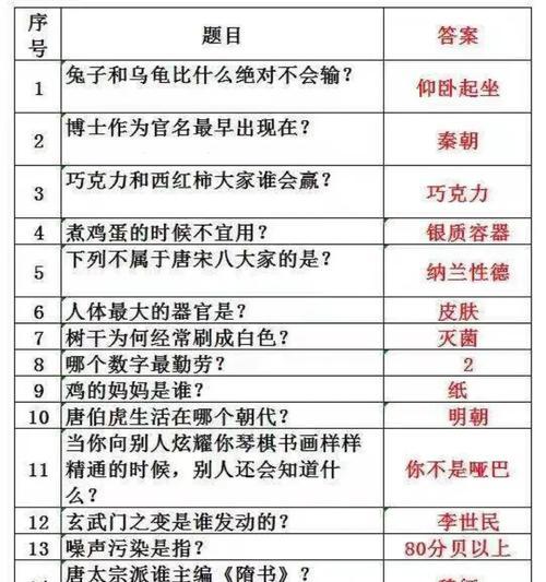 《决战拜月》女娲石获取攻略（探索浮生为卿歌的冒险之旅）  第2张