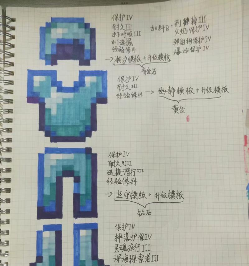 我的世界附魔指令使用技巧是什么？  第2张