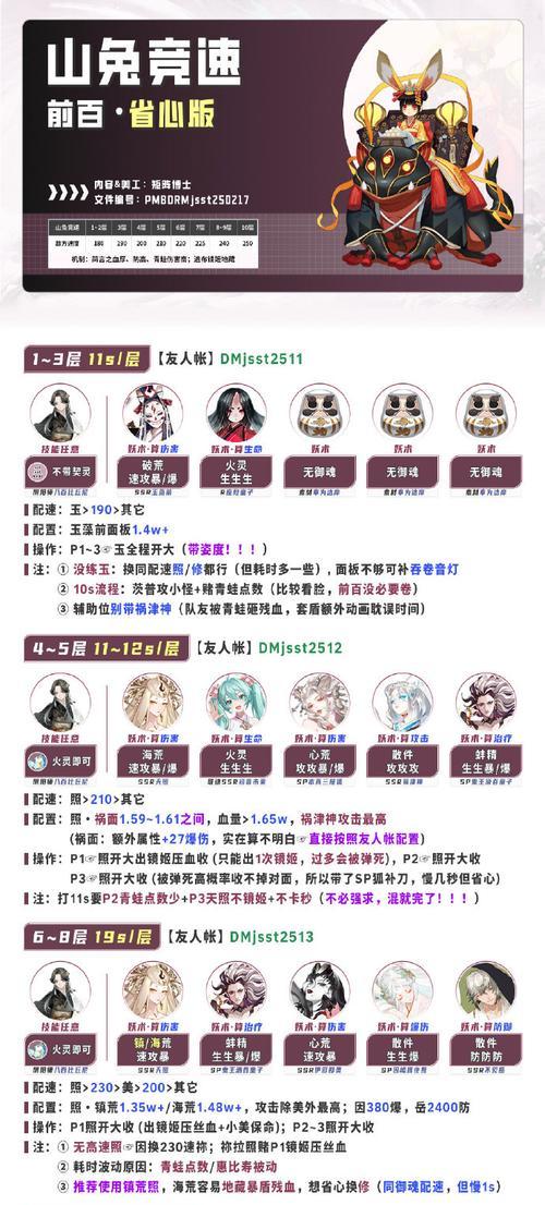 阴阳师挂饼次数计算方法是什么？  第2张