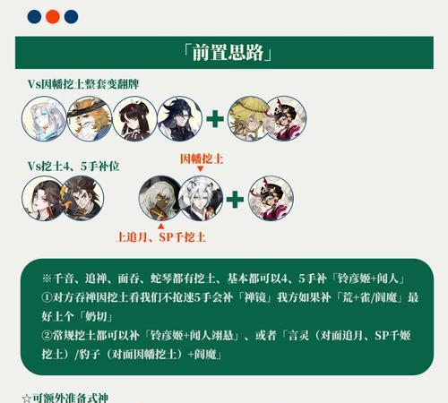 阴阳师斗鸡阵容搭配技巧是什么？  第2张