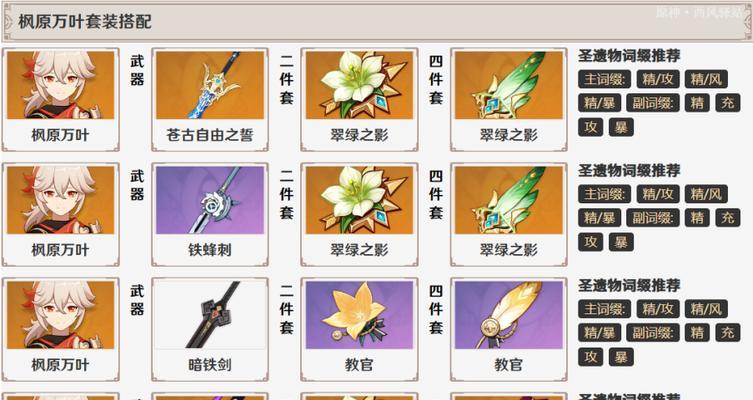 《原神斫峰之刃搭配使用攻略》（解析斫峰之刃的最佳武器及配件搭配）  第1张