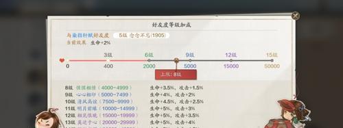天涯明月刀手游薛忘难度二攻略（手把手教你轻松应对薛忘难度二挑战）  第3张