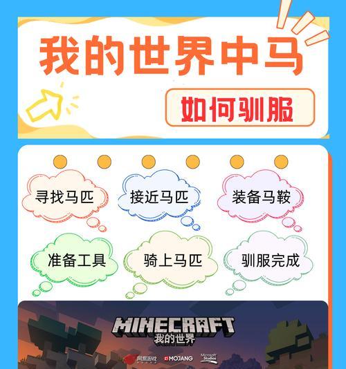 我的世界手机版驯服村民的方法是什么？  第1张