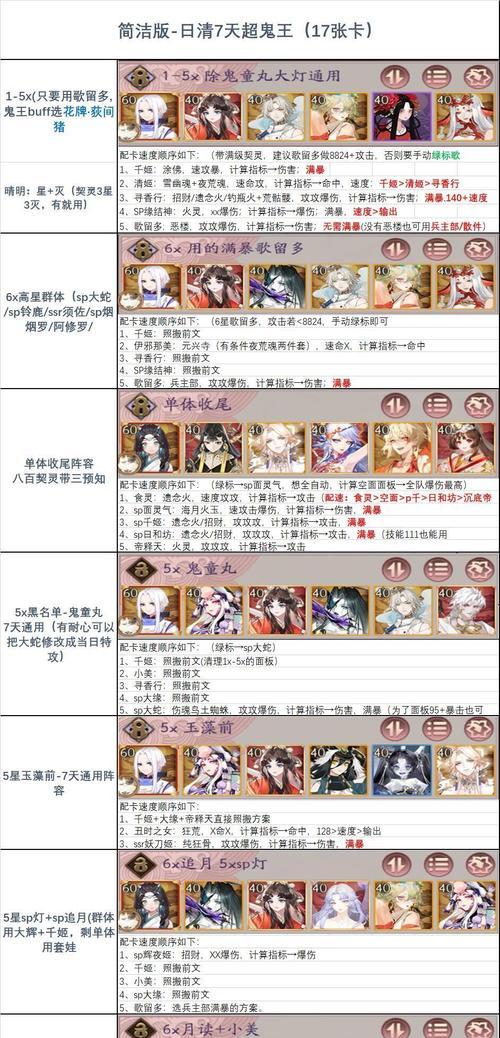 阴阳师穷鬼配对策略是什么？  第1张