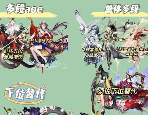 阴阳师小黑获取和培养方法是什么？妖姬的作用是什么？  第2张