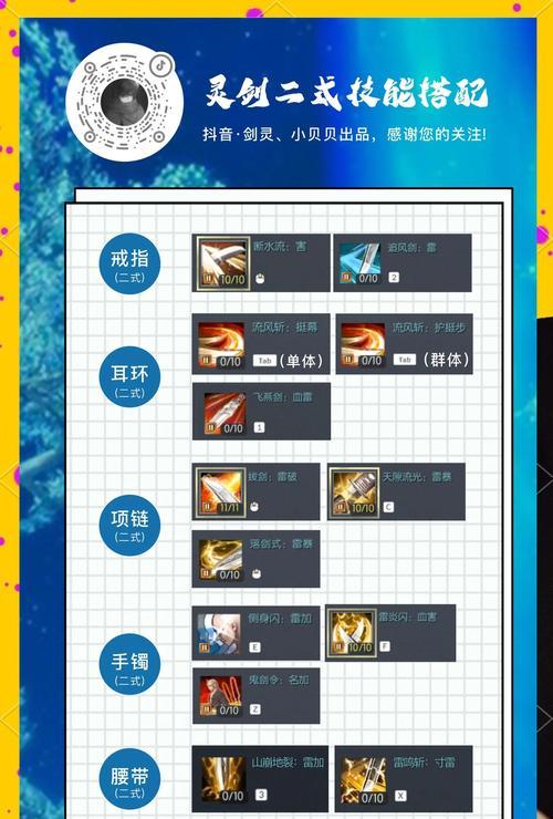 dota2剑神玩法技巧是什么？  第1张