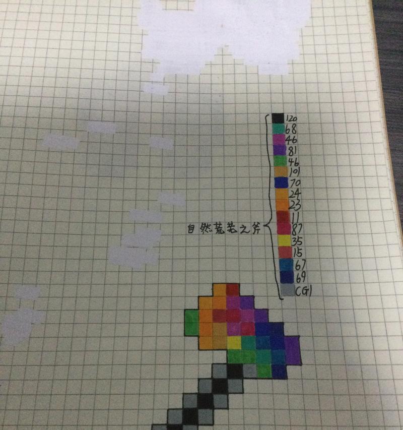 如何在Minecraft中制作铁斧？  第3张