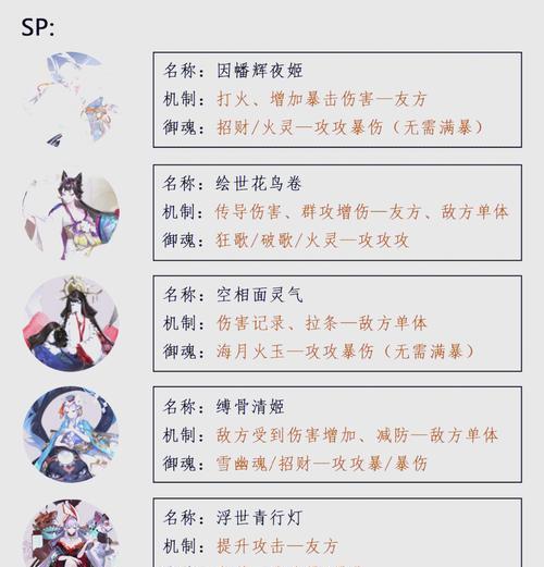 阴阳师式神印记赠送有什么好处？  第1张