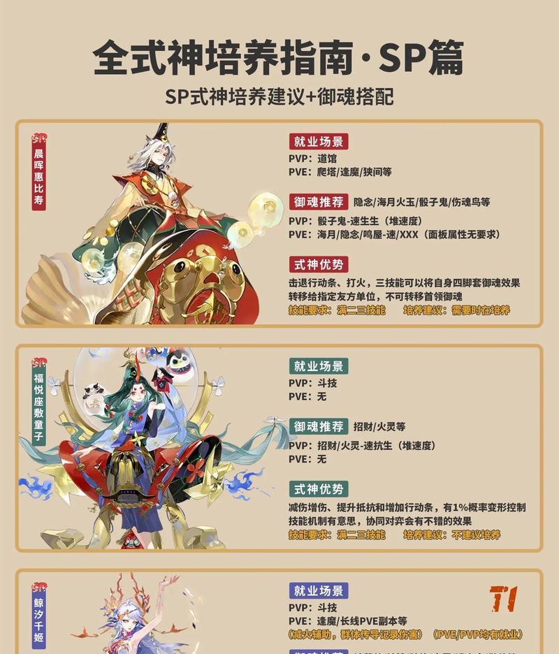 阴阳师式神印记赠送有什么好处？  第3张