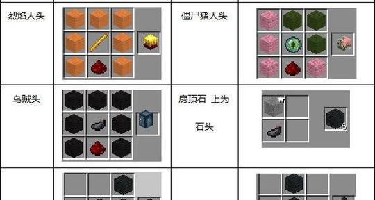 我的世界伞怎么当盾牌？制作和使用盾牌伞的方法是什么？  第3张