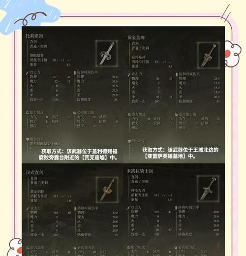 《刀塔2》剑圣背剑饰品获取方法是什么？  第1张
