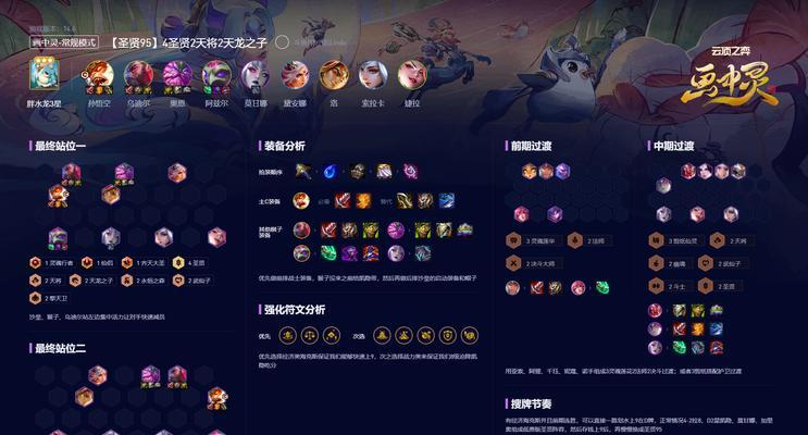 《云顶之弈115版本最新最全上分阵容攻略》（掌握这些阵容）  第2张