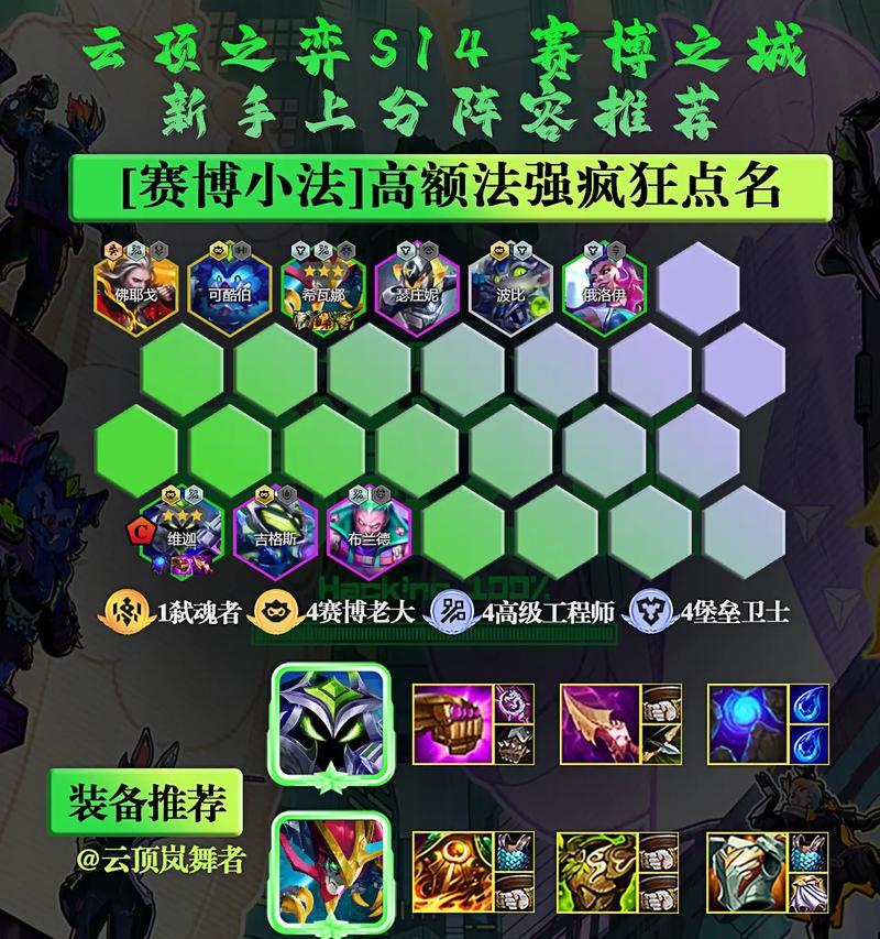 《云顶之弈115版本最新最全上分阵容攻略》（掌握这些阵容）  第1张