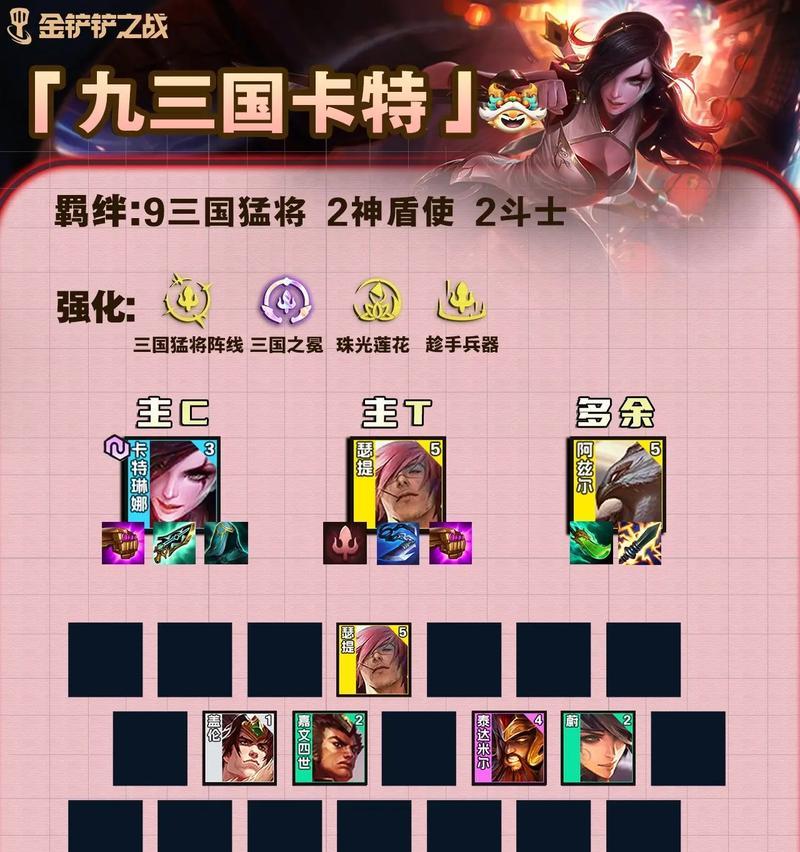 《云顶之弈115版本最新最全上分阵容攻略》（掌握这些阵容）  第3张