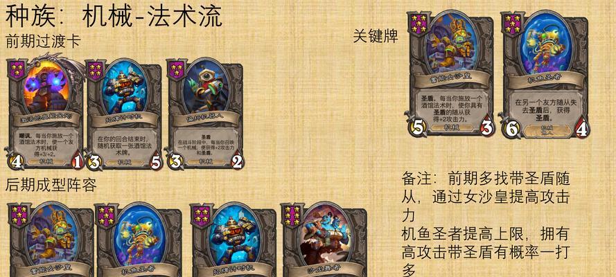 炉石传说总督府玩法有哪些？  第1张