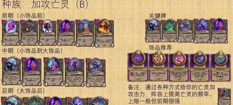 炉石传说总督府玩法有哪些？  第3张