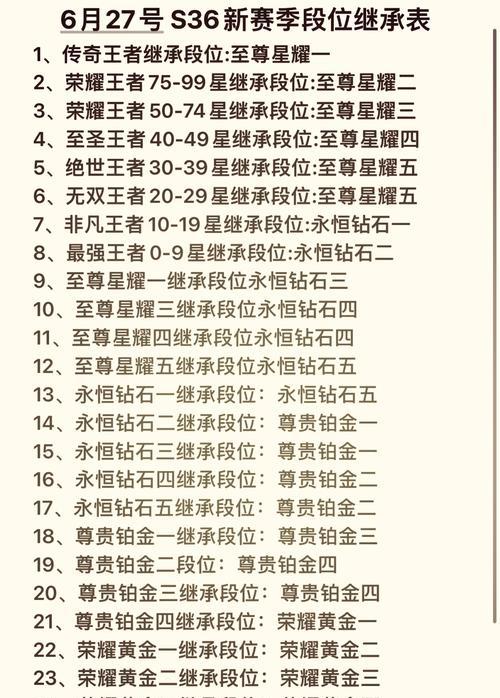 王者荣耀如何设置竖排名字？  第2张