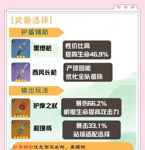 原神新版钟离阵容探讨（钟离作为主要输出角色）  第3张