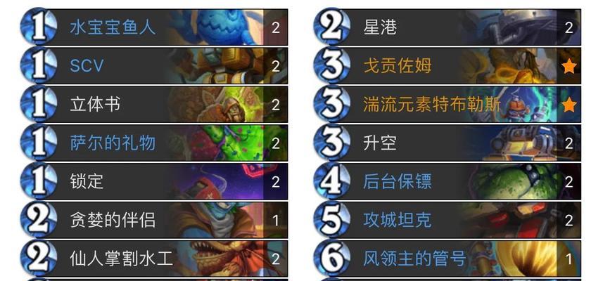 炉石传说水宝宝鱼人卡牌如何制作？需要哪些条件？  第2张