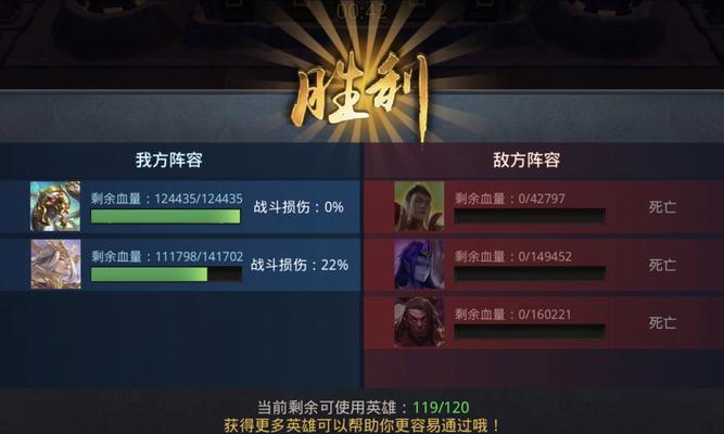 《乱斗西游》游戏中最强势的英雄排行榜（揭秘最适合新手玩家的英雄榜单）  第2张