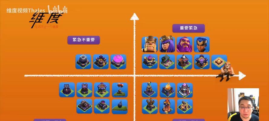 部落冲突快速用钱升级方法？  第2张