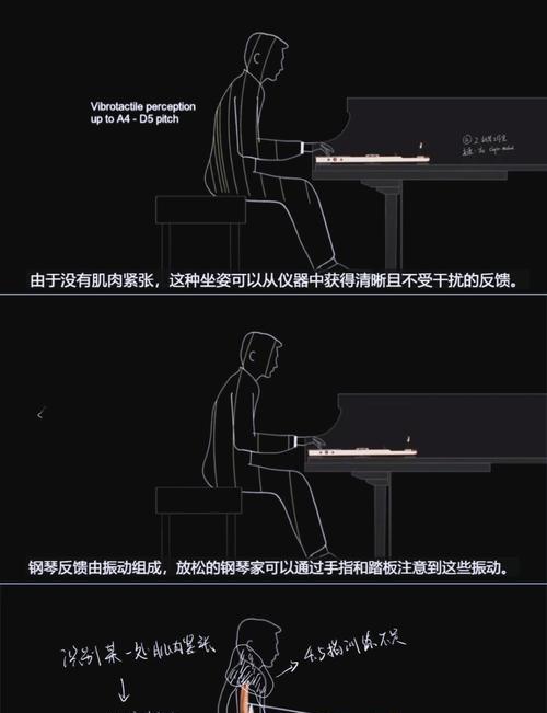 如何让钢琴演奏的阴阳师听起来更悦耳？  第2张